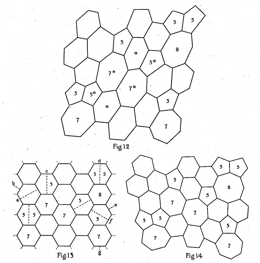 Image for The effect of cell division on the shape and size of hexagonal cells TOGETHER WITH 6 additional offprints