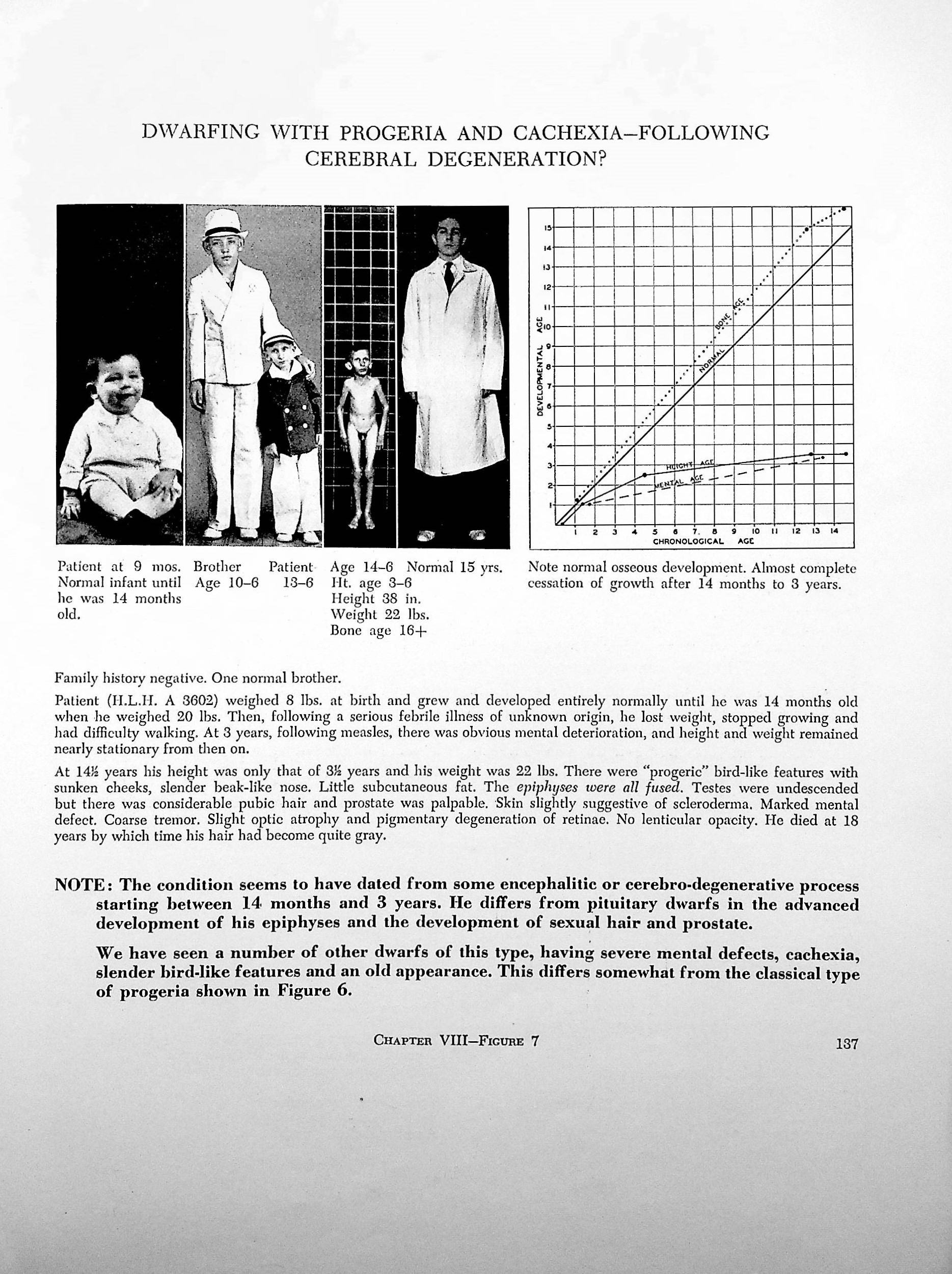 The Diagnosis and Treatment of Endocrine Disorders in Childhood and ...